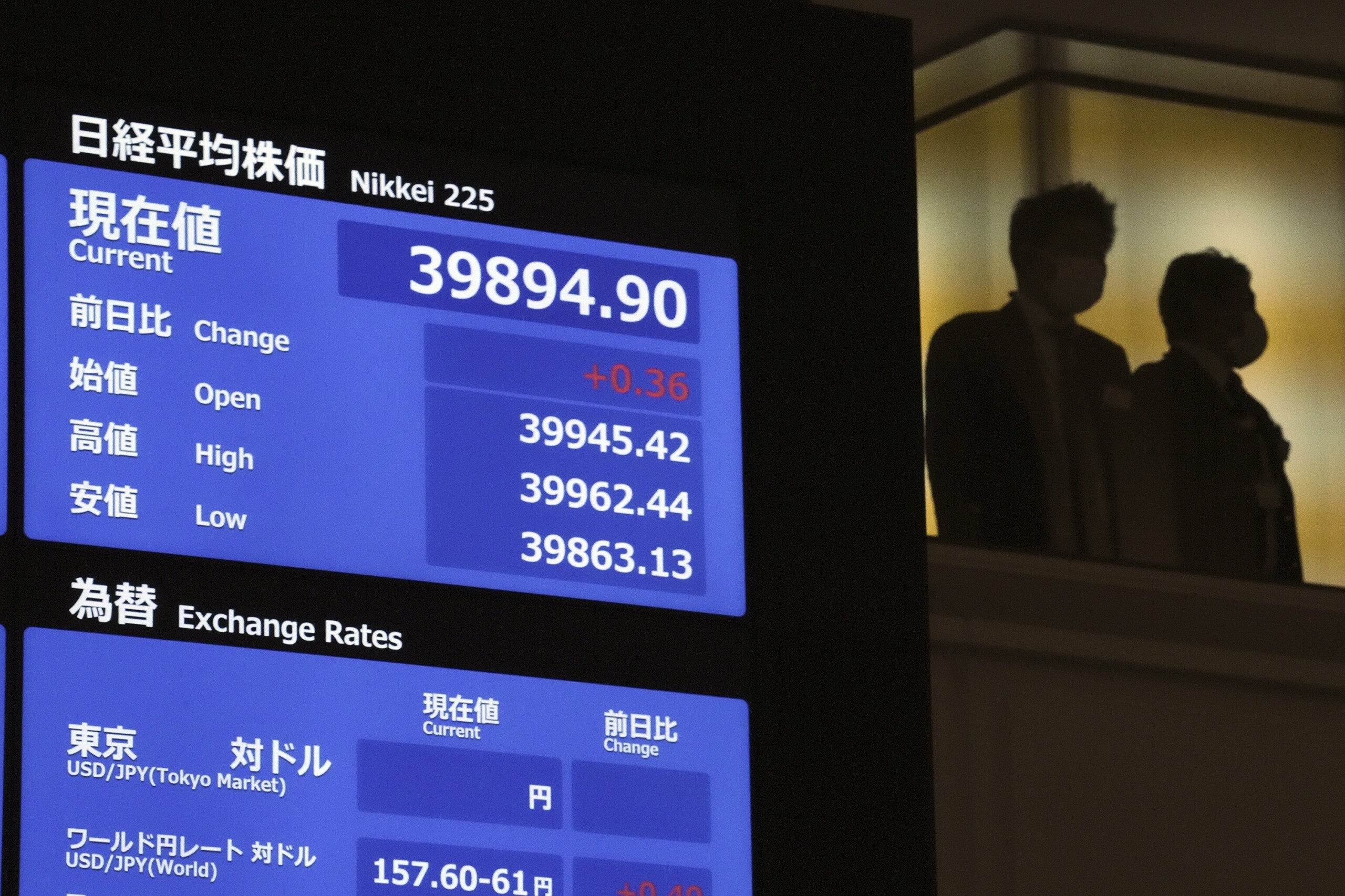 stock exchange tokyo flounders with us duties nikkei 3 50 scaled