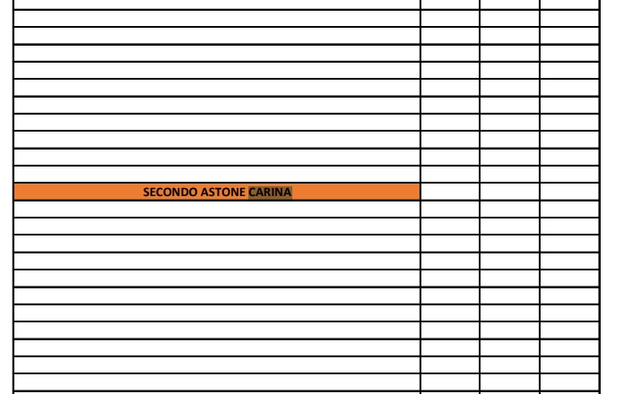 on the council website notaries find competition file with comments from saintly names to pardoned