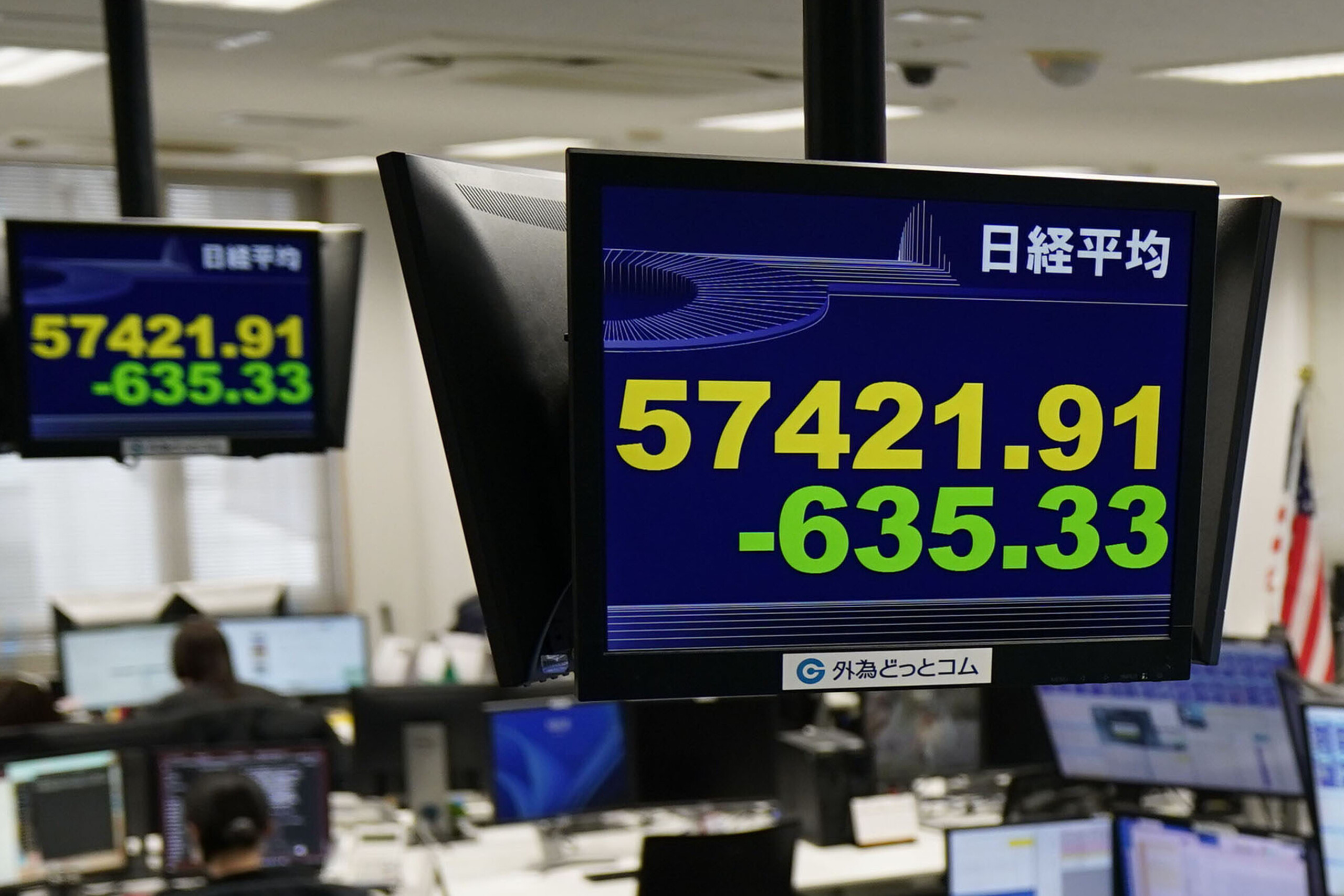 stock markets tokyo closes sharply lower scaled